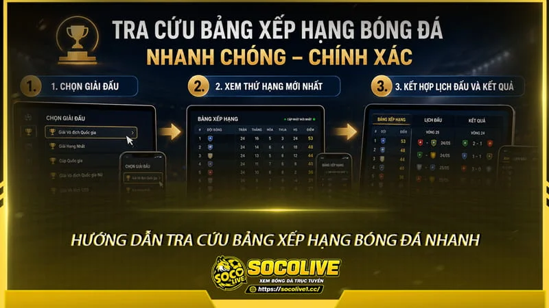Hướng dẫn tra cứu bảng xếp hạng bóng đá nhanh tại website Socolive Hướng dẫn tra cứu bảng xếp hạng bóng đá nhanh tại website Socolive