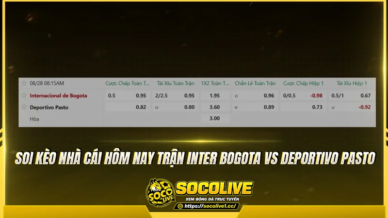 Soi kèo nhà cái hôm nay trận Inter Bogota vs Deportivo Pasto Soi kèo nhà cái hôm nay trận Inter Bogota vs Deportivo Pasto