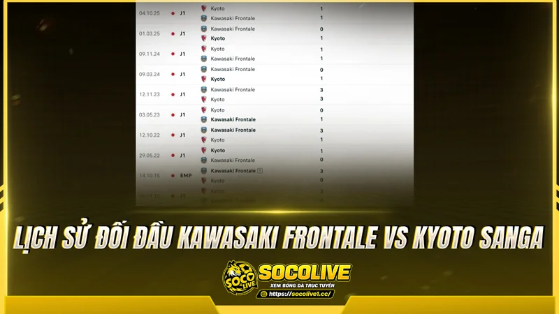 Lịch sử đối đầu Kawasaki Frontale vs Kyoto Sanga được Socolivetv tổng hợp Lịch sử đối đầu Kawasaki Frontale vs Kyoto Sanga được Socolivetv tổng hợp