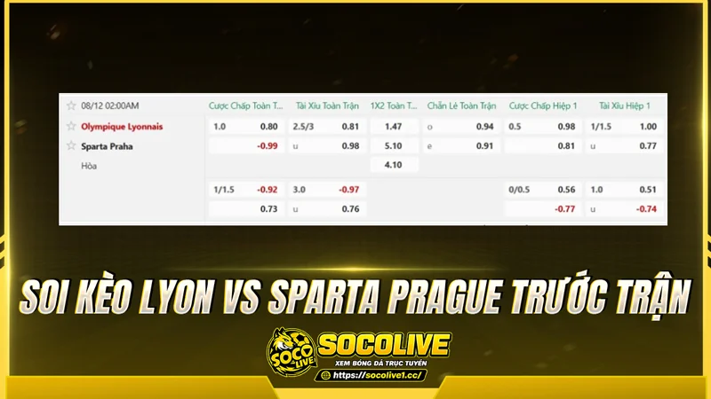 Soi kèo Lyon vs Sparta Prague trước trận Soi kèo Lyon vs Sparta Prague trước trận